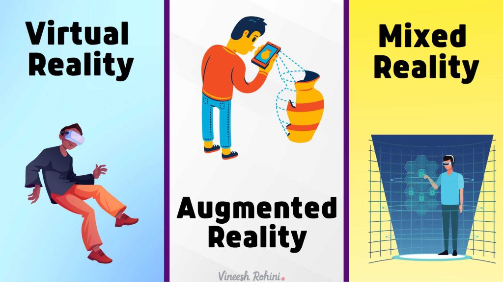 The Rise Of Technology Augmented Reality(AR) vs Virtual Reality(VR