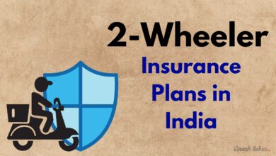 Two-wheeler Insurance