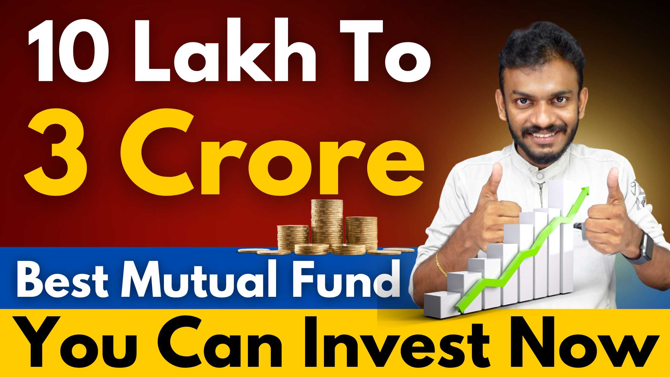 ICICI Prudential Value Fund