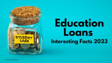 Education Loans