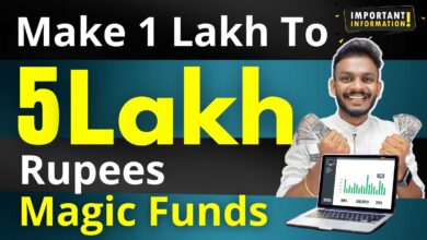 Investment Opportunity