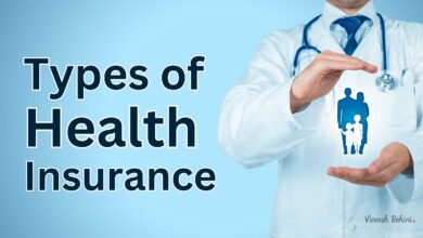 Types of health insurance
