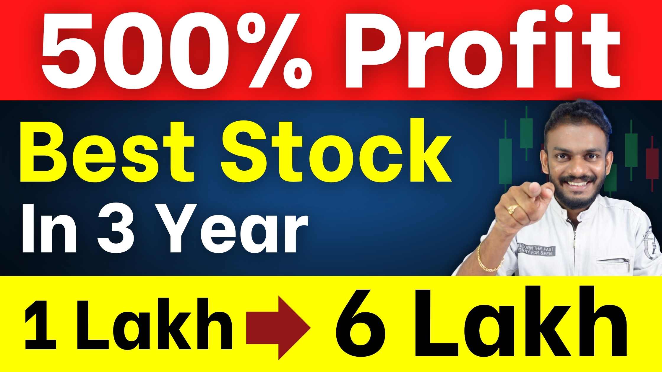 Stock Market Beginners