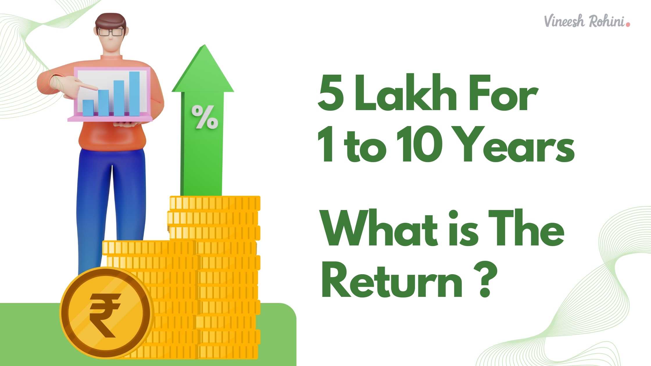 SBI Fixed Deposit