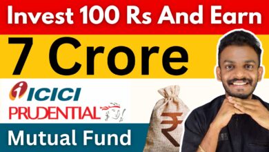ICICI Prudential Mutual Fund