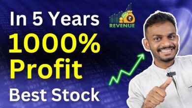 Angel One Share Price