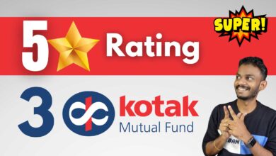 Kotak Mutual Funds