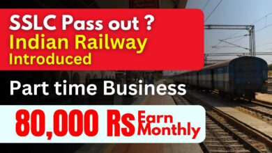 Part Time Business Ideas