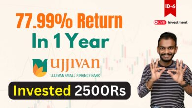 Ujjivan Small Finance Bank Share