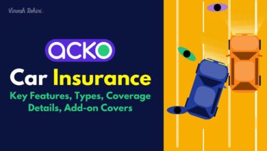 Acko Car Insurance