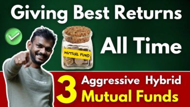 Aggressive Hybrid Fund