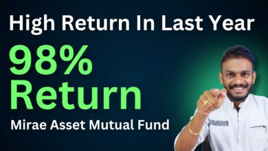 Mirae Asset Mutual Fund