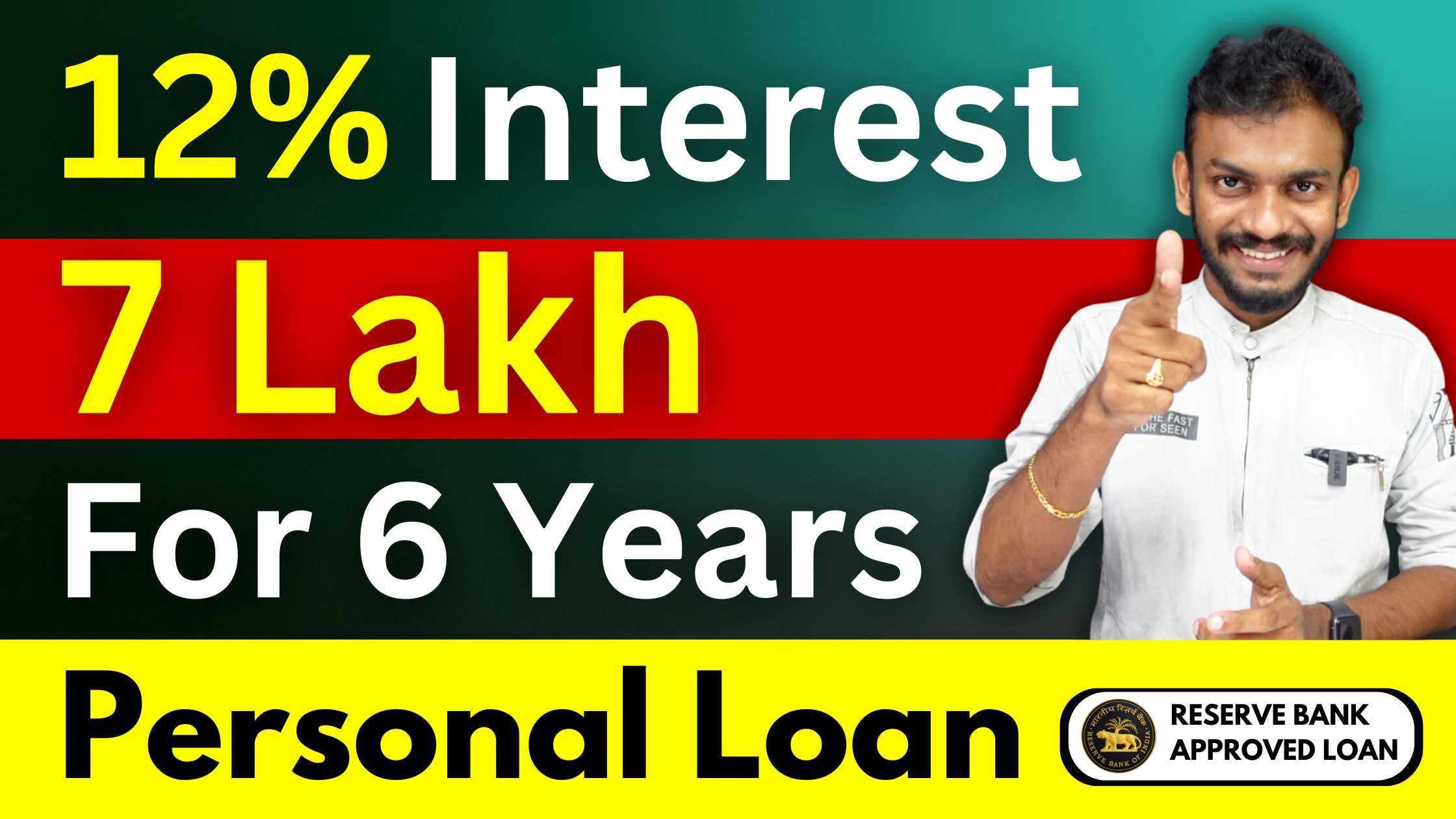 Niro Personal Loan