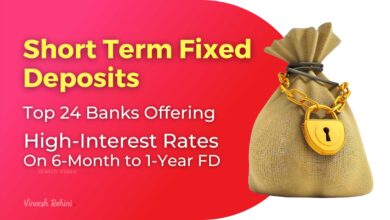 Short Term Fixed Deposits