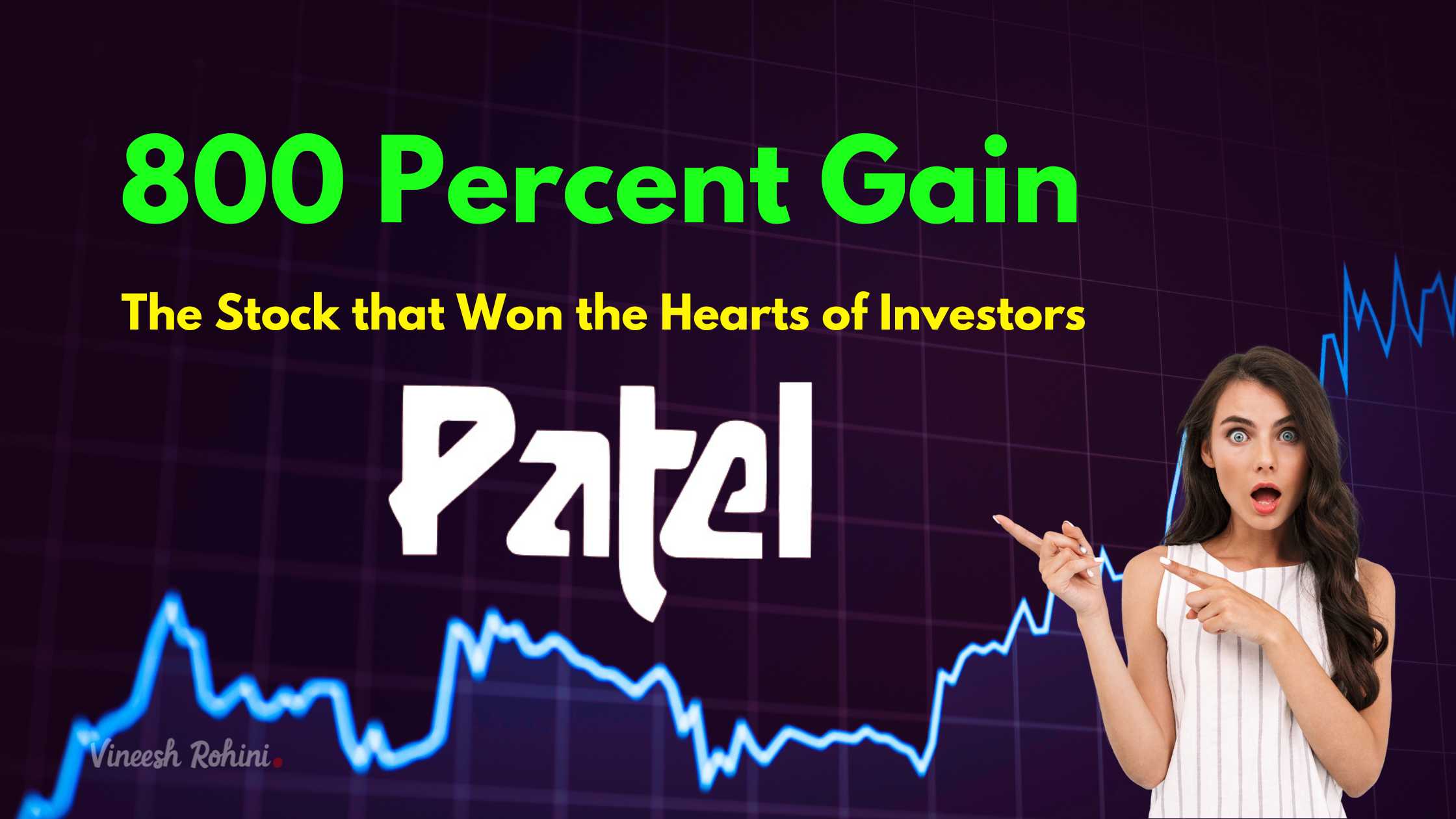 Stock Market News