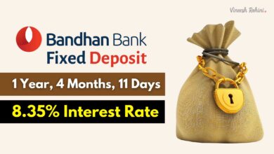 Bandhan Bank Fixed Deposit
