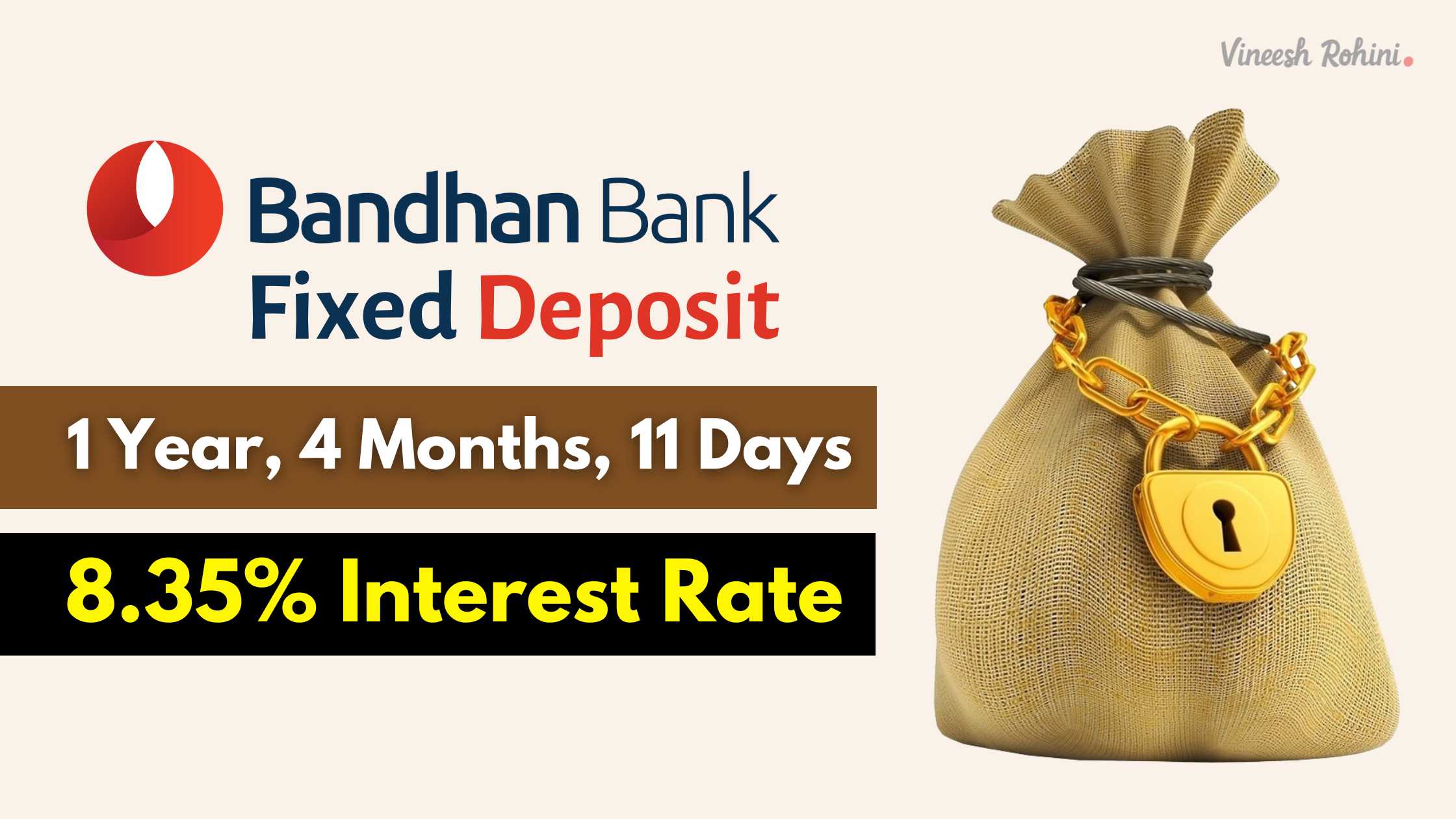Bandhan Bank Fixed Deposit