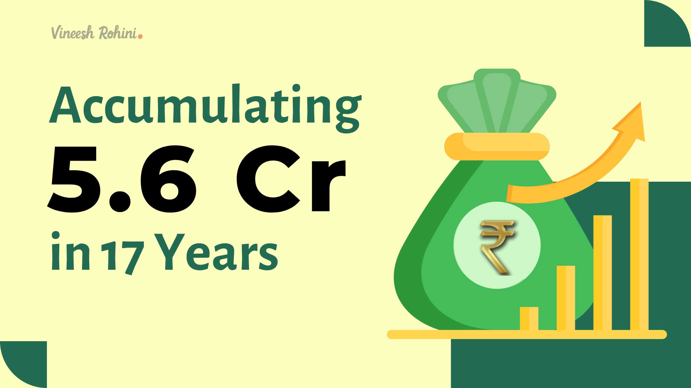 SIP Mutual Fund