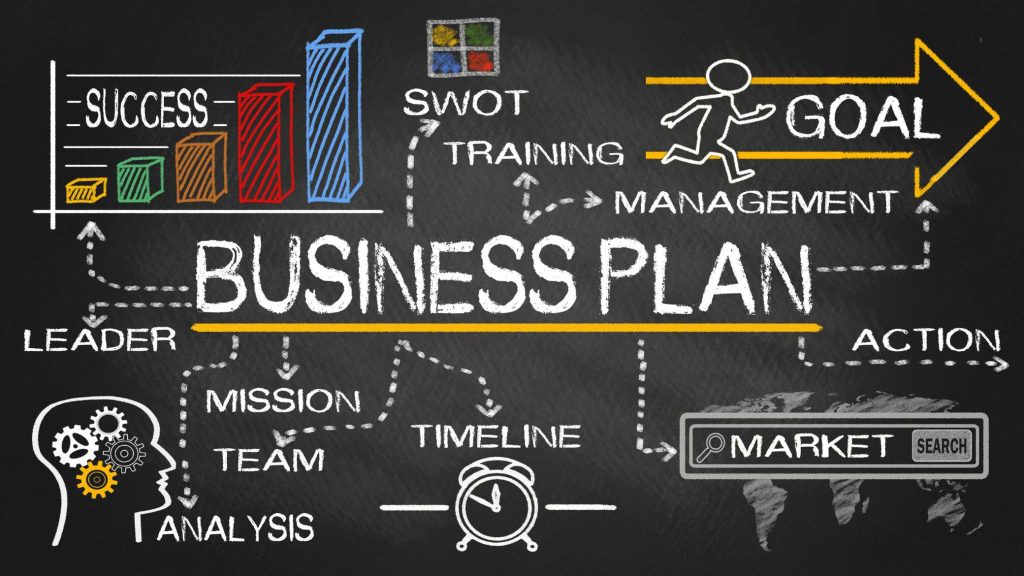Grow Online Business
