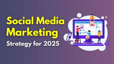 Social Media Marketing Strategy