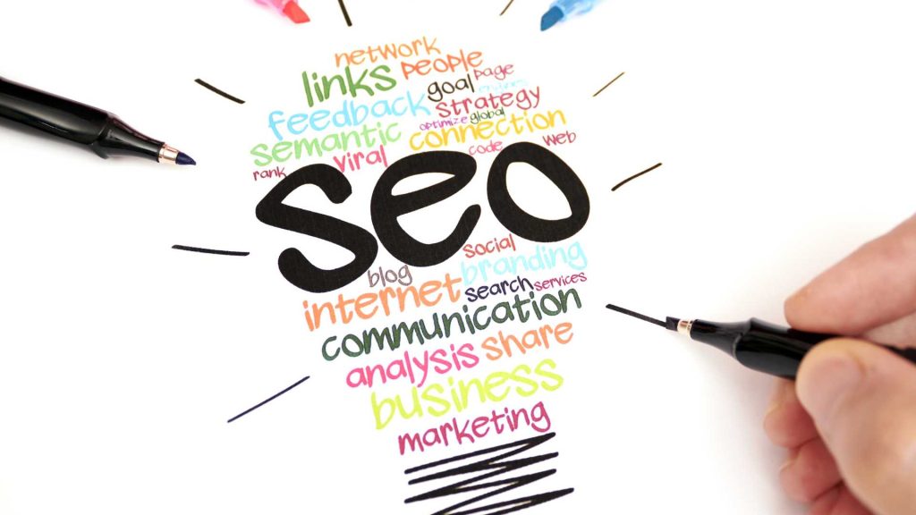 How Ecommerce Website Works