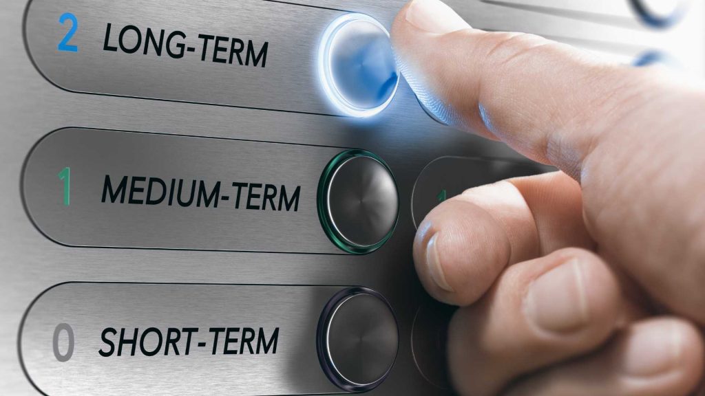 Understanding Term Loans
