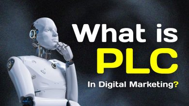 What is PLC