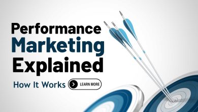 Performance Marketing