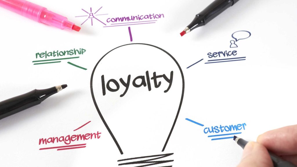 Build Customer Loyalty in Ecommerce