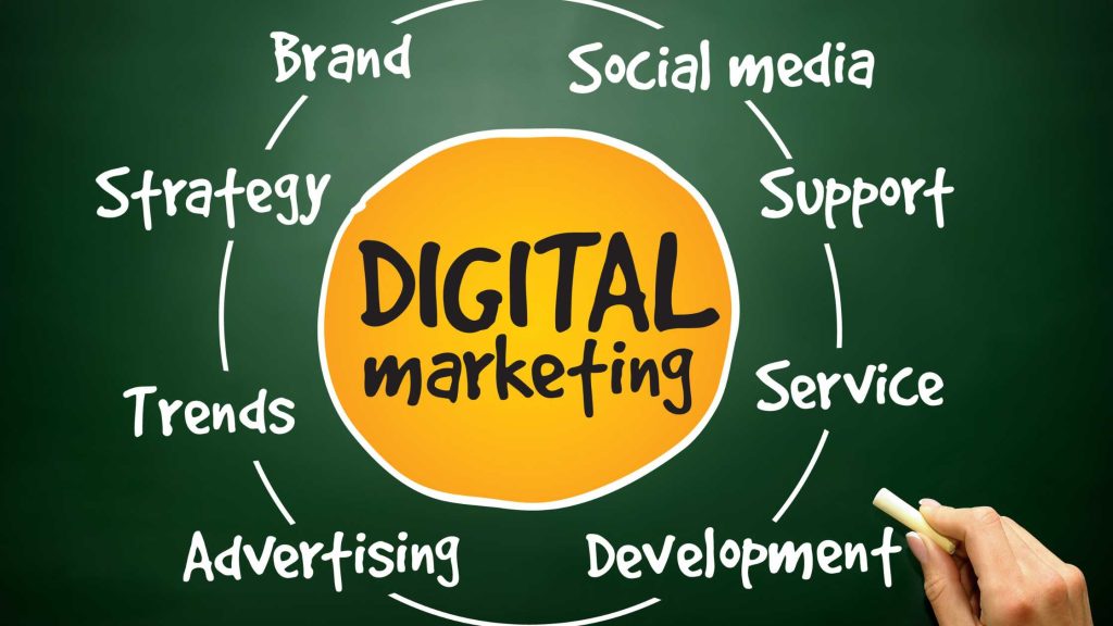 Digital Marketing for Startup