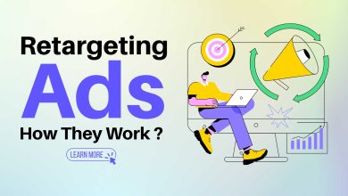 Retargeting Ads