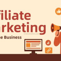 Affiliate Marketing