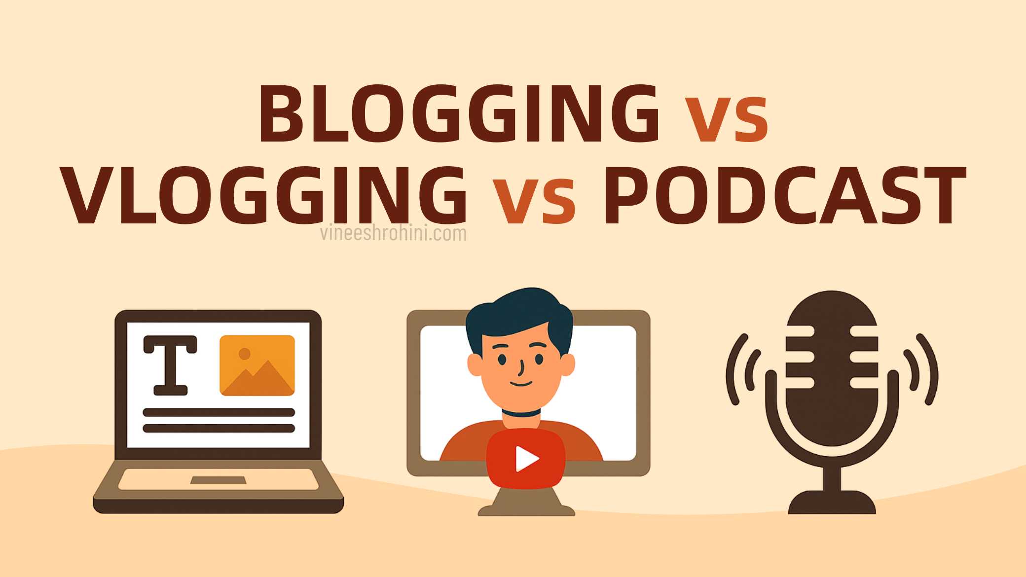 Blogging vs Vlogging vs Podcasting