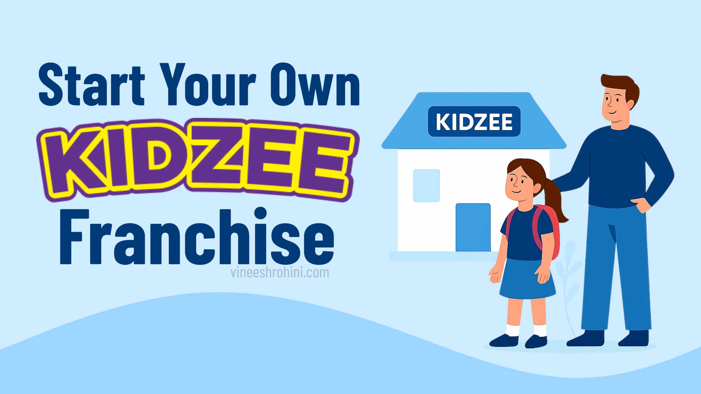 Kidzee Franchise