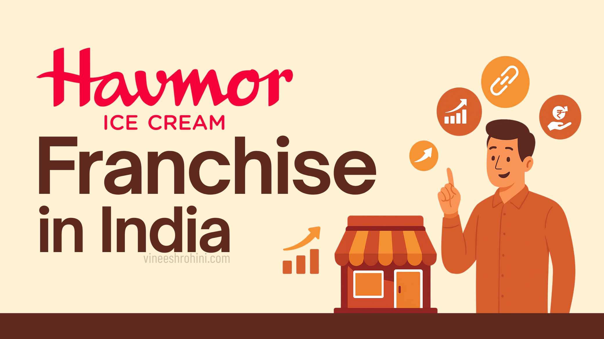 Havmor Franchise