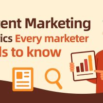 Content Marketing Statistics