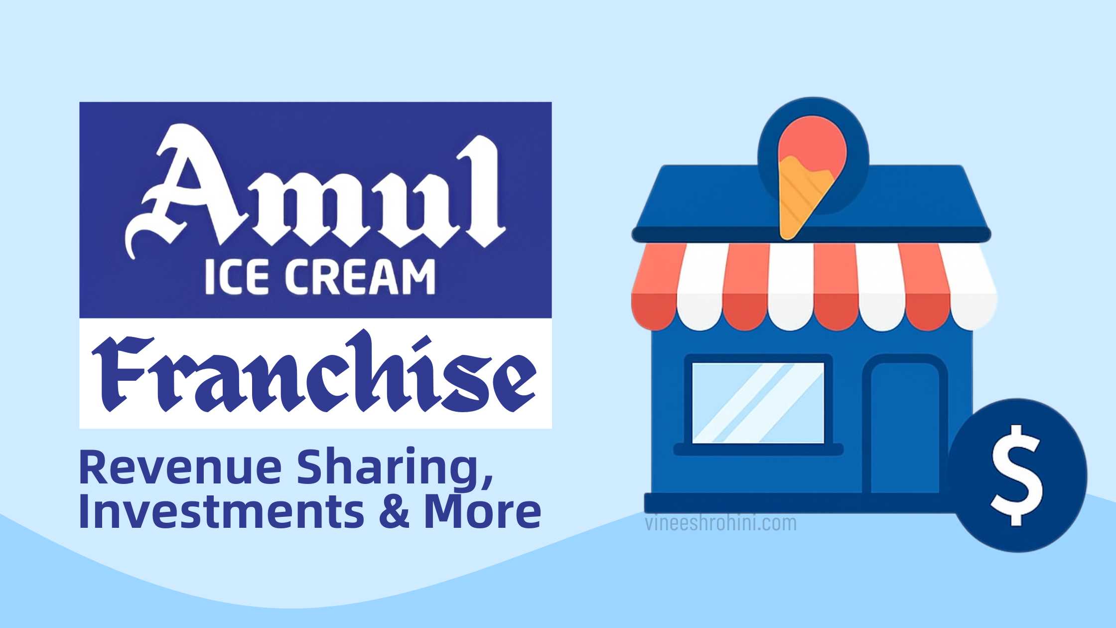 Amul Ice Cream Franchise