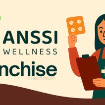 ANSSI Wellness