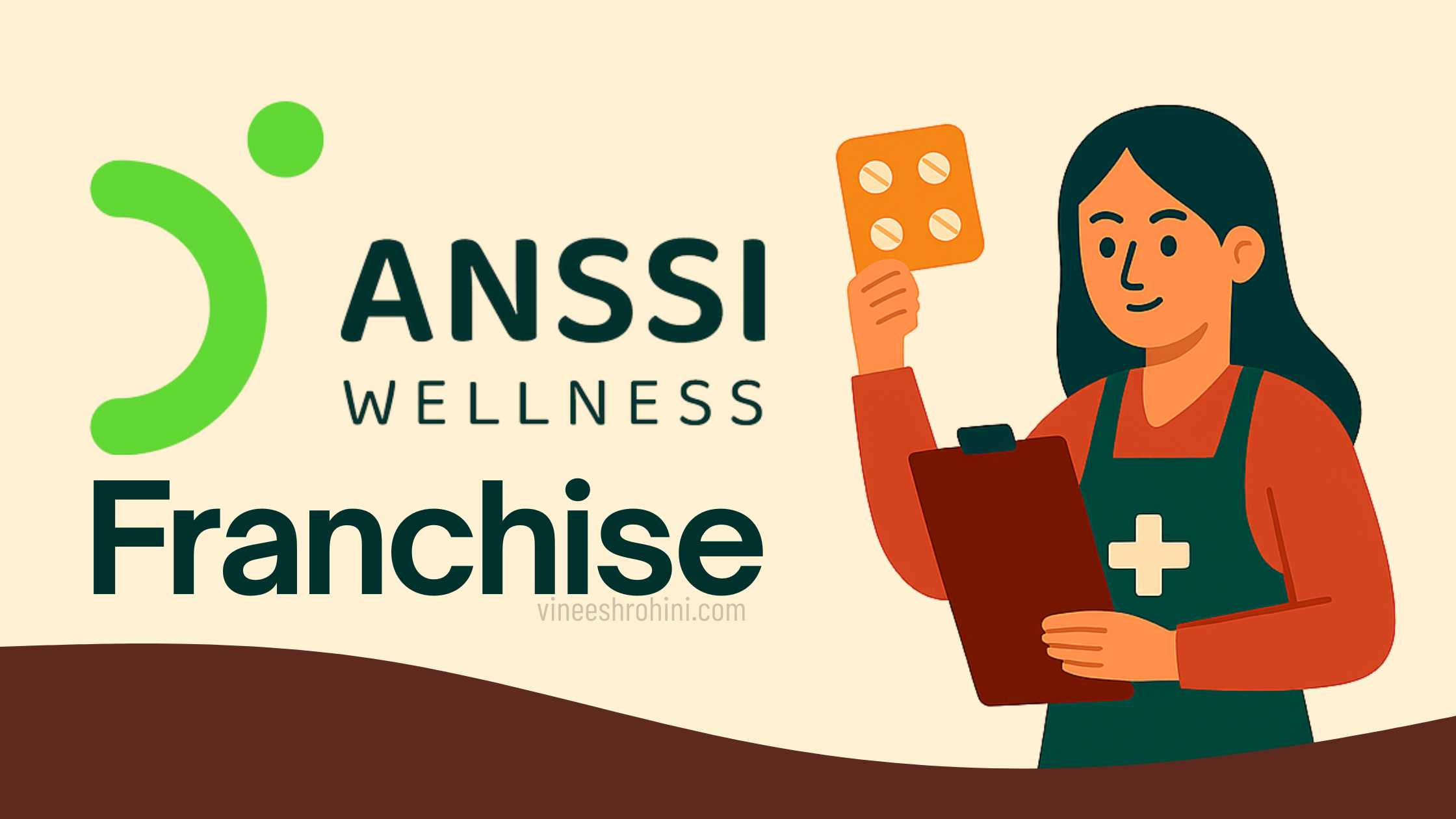 ANSSI Wellness