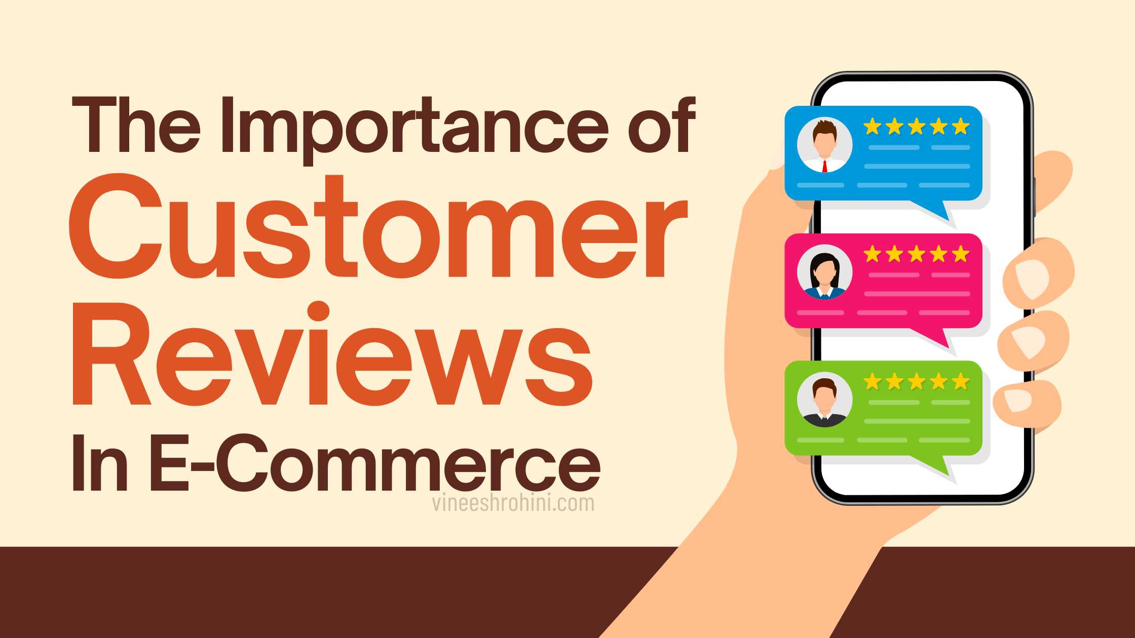 Importance of Customer Reviews