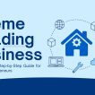 Theme Building Business