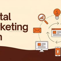 How to Create a Digital Marketing Plan