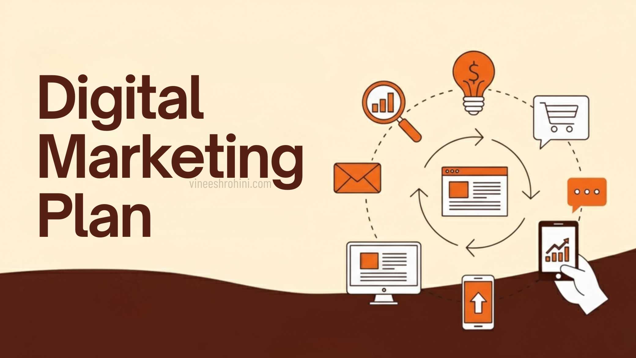 How to Create a Digital Marketing Plan