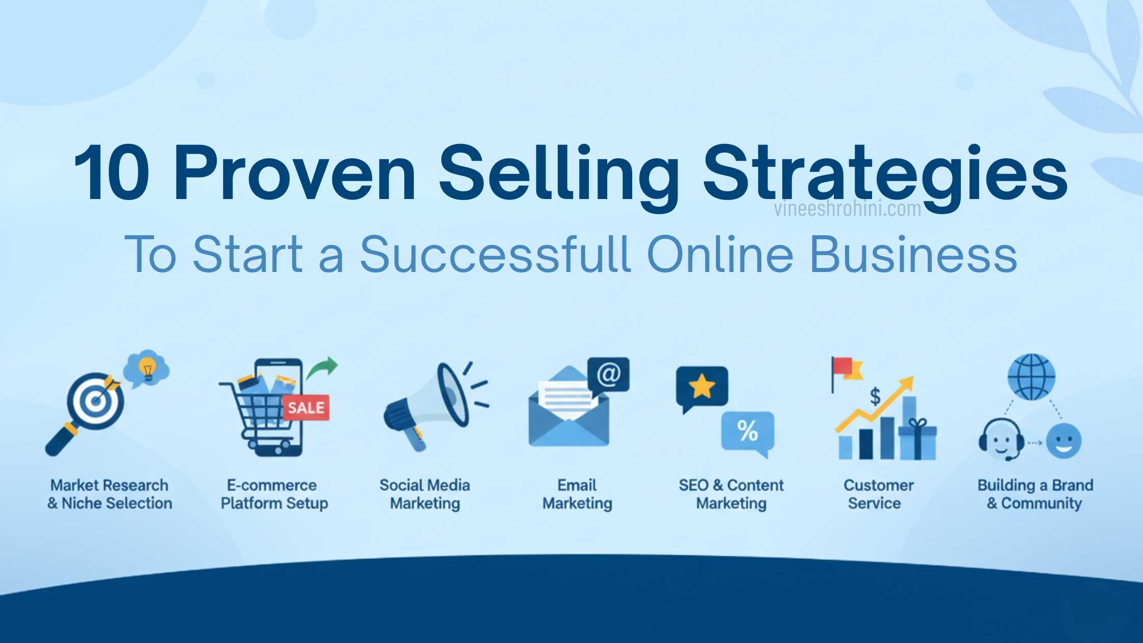 10 Proven Selling Strategies