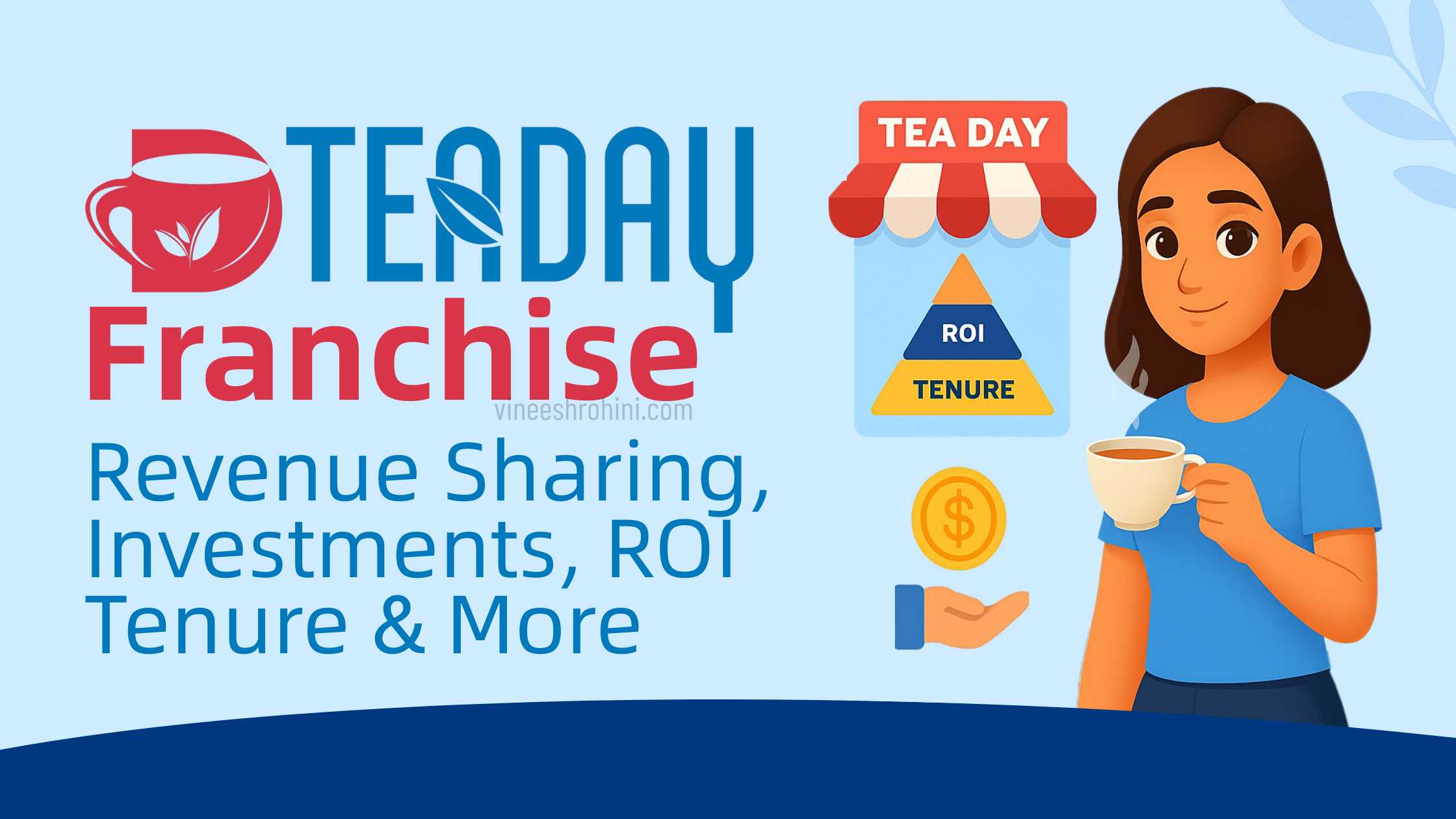 Tea Day Franchise
