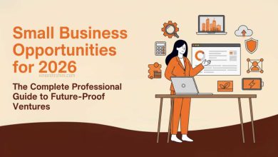 Small Business Opportunities