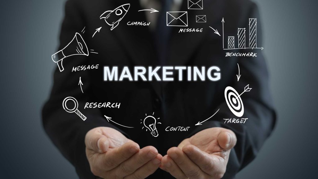 Experiential Marketing