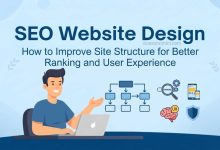SEO Website Design