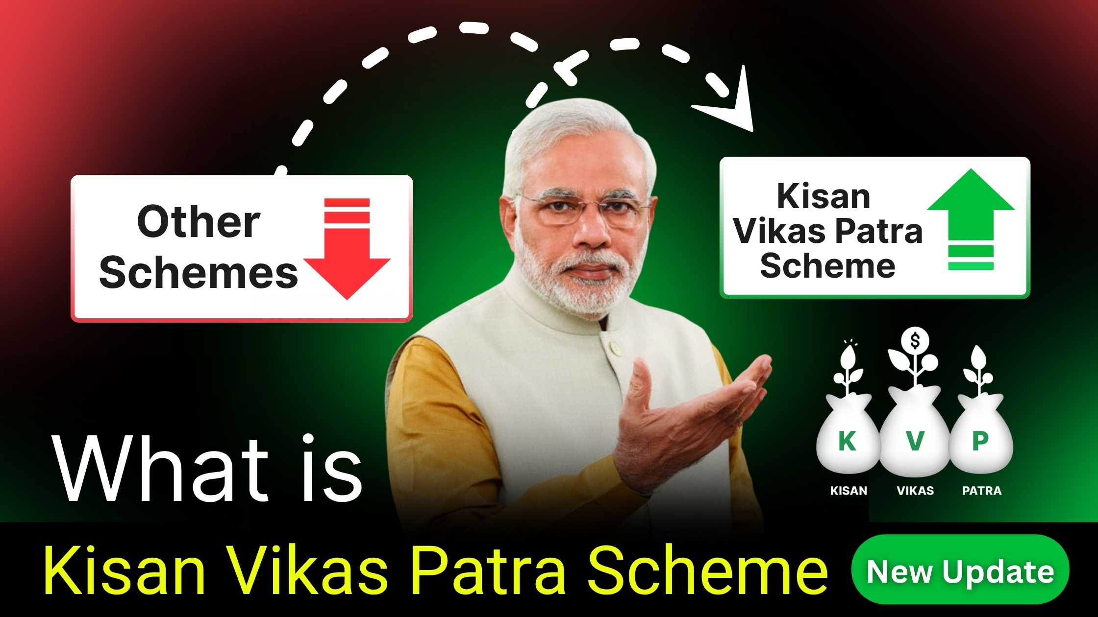 What is Kisan Vikas Patra