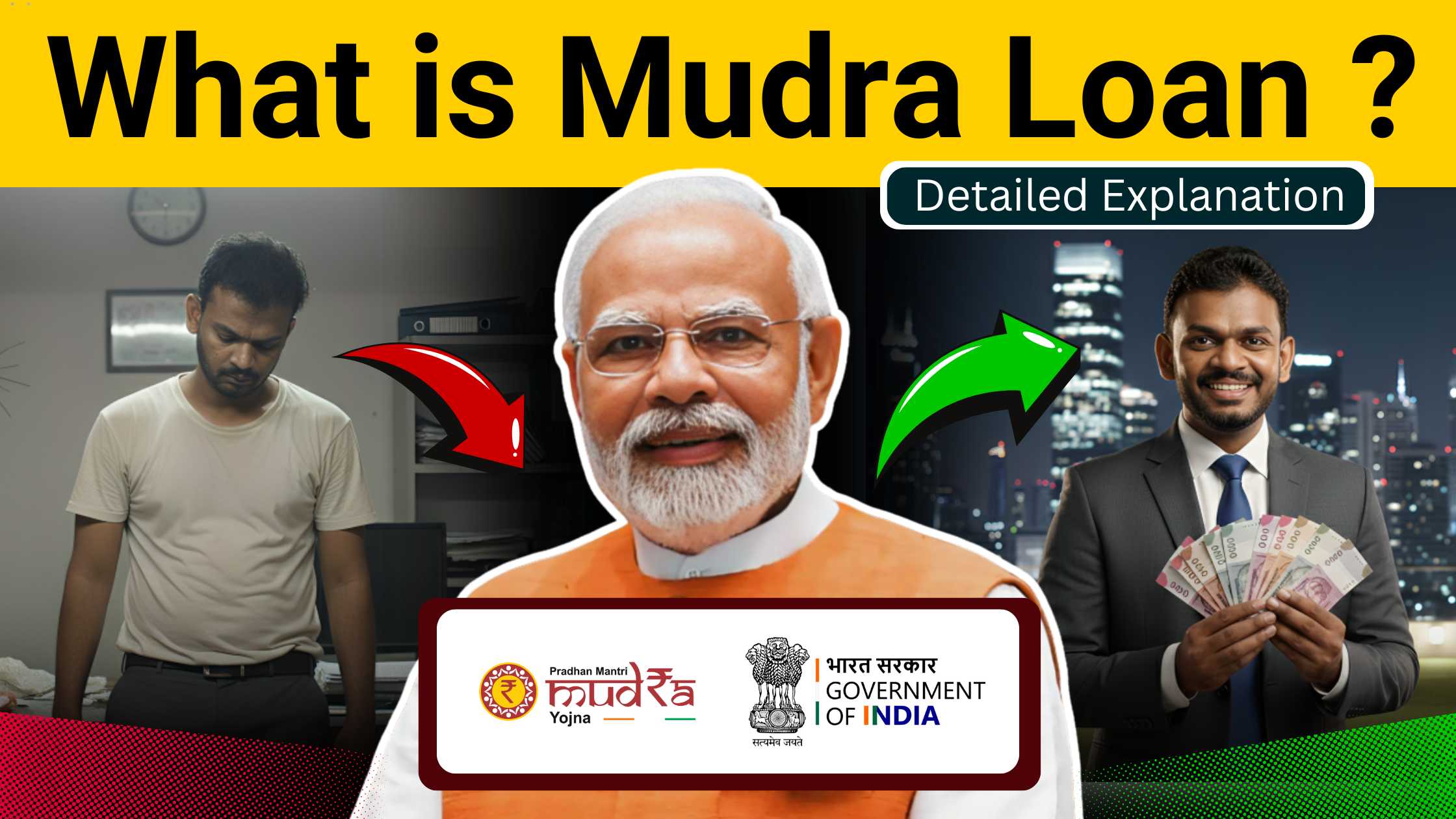 What is Mudra Loan